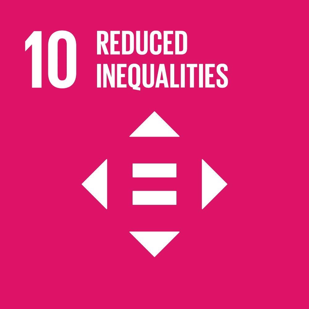 SDG 10: Reduced Inequalities